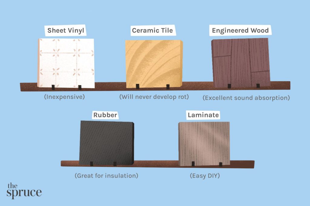 Variety of basement flooring options including vinyl and laminate